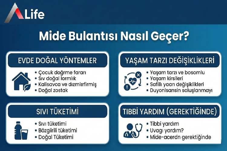 Mide Bulantısı Nasıl Geçer?
