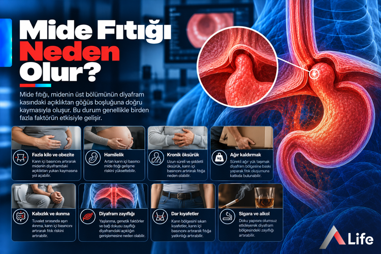 mide-fitigi-neden-olur_468a21ed.webp