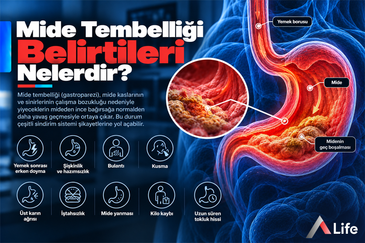 mide-tembelli__i-belirtileri-nelerdir_15798c0a.webp