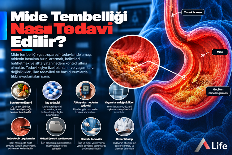 mide-tembelligi-nasil-tedavi-edilir_7652e229.webp