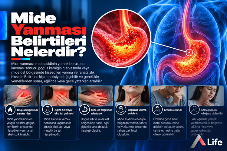mide-yanmasi-belirtileri-nelerdir_29b2b9d4.webp
