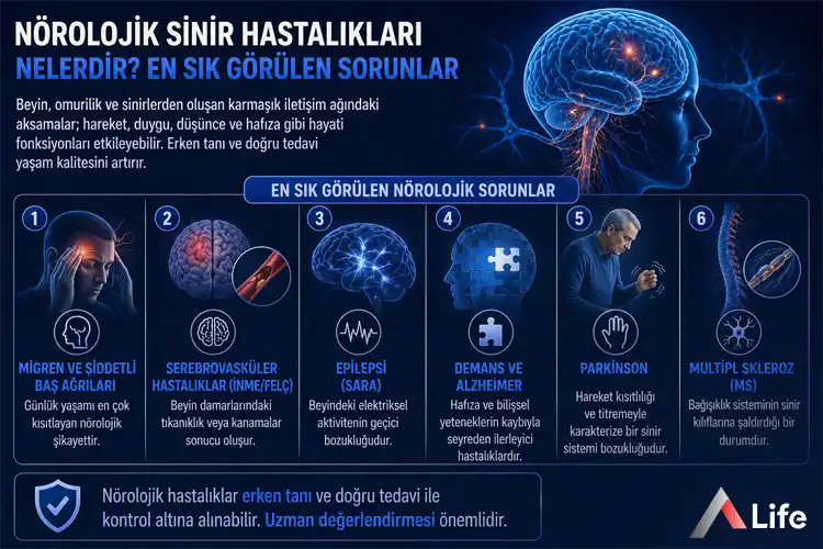 n__rolojik-sinir-hastaliklari-nelerdir_52db83c3.webp