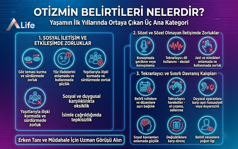otizm-belirtileri-nelerdir-goz-temasi-kurmama-ekolali-tekrarlayan-hareketler-ve-duyusal-hassasiyet_5363ef7f.webp