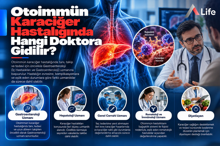 otoimmun-karaciger-hastaliginda-hangi-doktora-gidilir_a2ed1fa7.webp