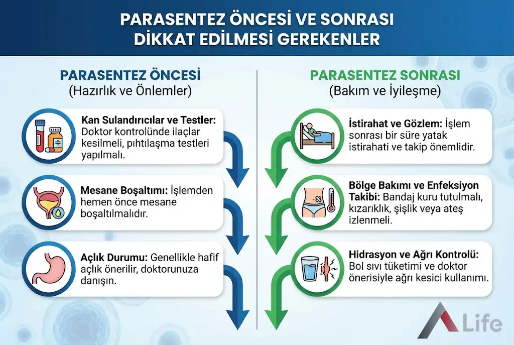 parasentez-oncesi-sonrasi-dikkat-edilmesi-gerekenler-karindan-sivi-alinmasi-islemi-a-life-ankara_c88845a6.webp