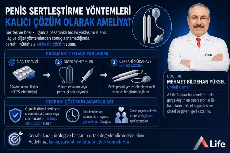 penis-sertlestirme-yontemleri_f73a7ea8.webp