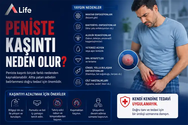 peniste-kasinti-neden-olur_6aac969d.webp