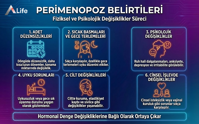 perimenopoz-belirtileri-nelerdir-adet-duzensizligi-sicak-basmasi-gece-terlemesi-cinsel-isteksizlik-ve-cilt-degisimleri_ad49b4f5.webp