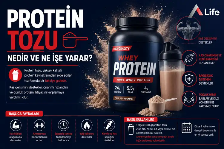 protein-tozu-nedir-ne-ise-yarar_ec987bca.webp