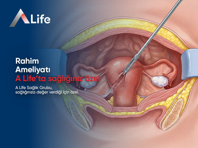 Rahim Ameliyatı