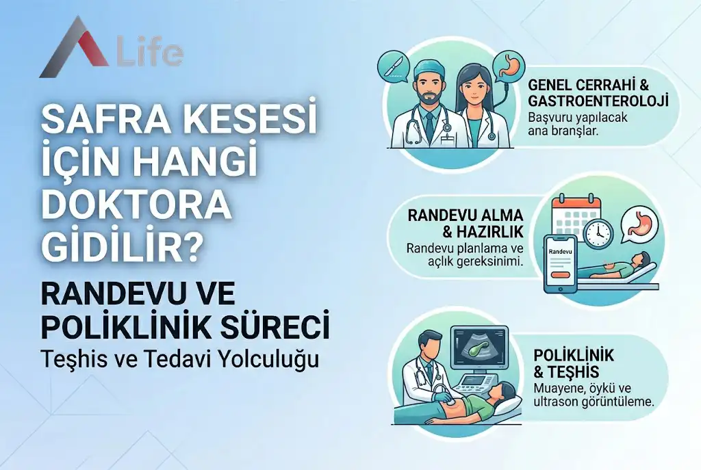 safra-kesesi-icin-hangi-doktora-gidilir-a-life-ankara_a9f975d9.webp