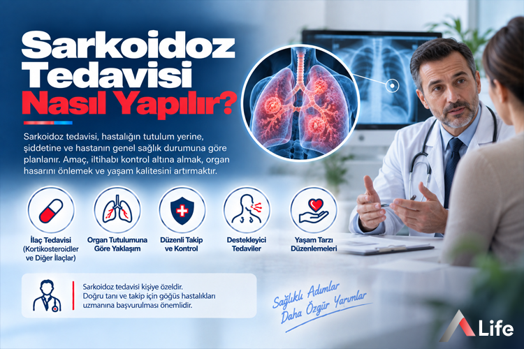 sarkoidoz-tedavisi-nasil-yapilir_0406cd76.webp