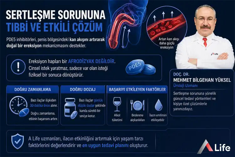 sertlesme-sorununa-t__bbi-ve-etkili-cozum_2ec75007.webp