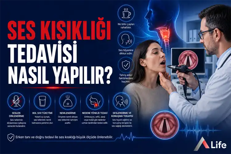 ses-kisikligi-tedavisi-nasil-yapilir_1e6971bb.webp