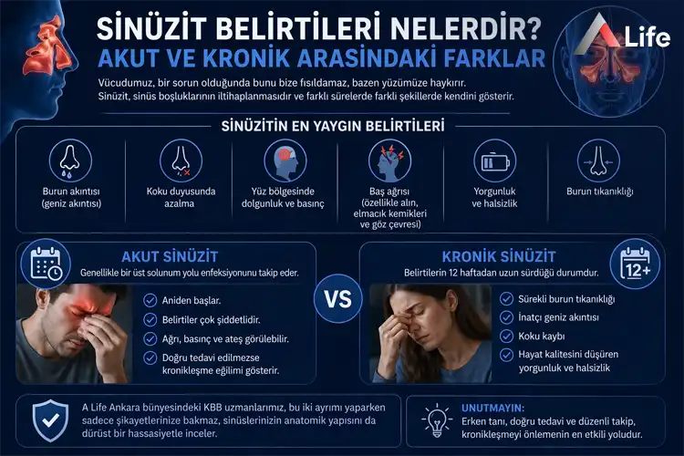 sinuzit-belirtileri-nelerdir_a90243ab.webp
