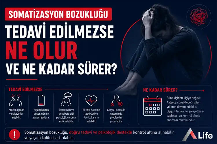somatizasyon-bozuklugu-tedavi-edilmezse-ne-olur_18b8a2d2.webp