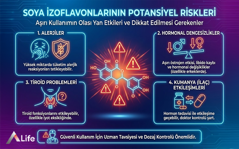 soya-izoflavonlari-zararlari-yan-etkileri-tiroid-alerji-hormonal-dengesizlik-ve-ilac-etkilesimi_59fd0589.webp