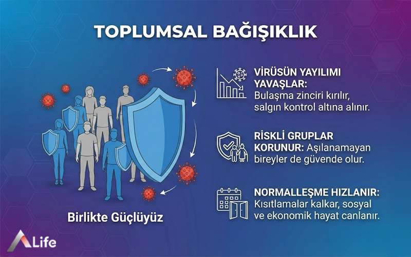 toplumsal-bagisiklik-suru-bagisikligi-ve-salgin-kontrolu_40bc19f8.webp