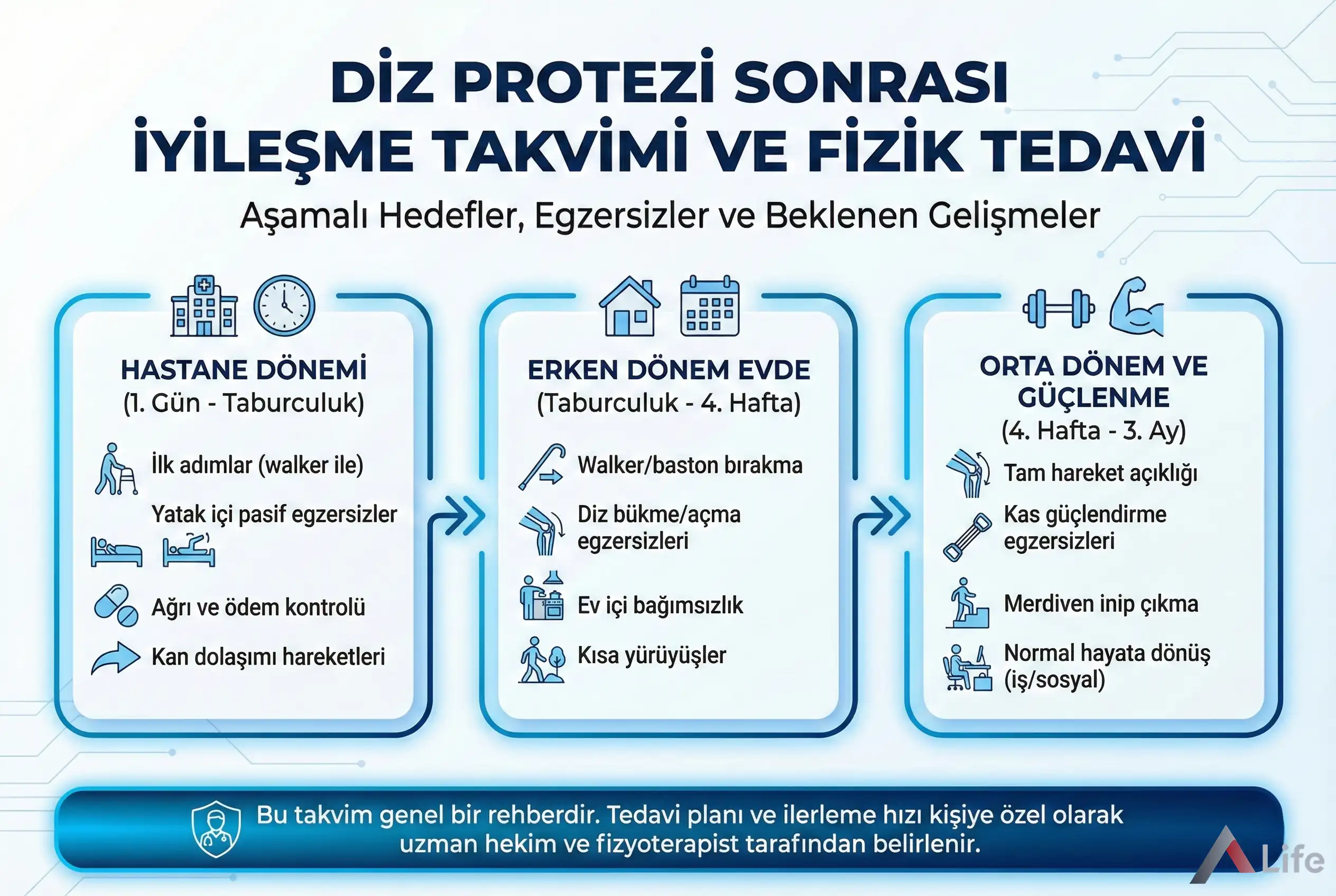 total-diz-protezi-a-life-ankara_3033e3ac.webp