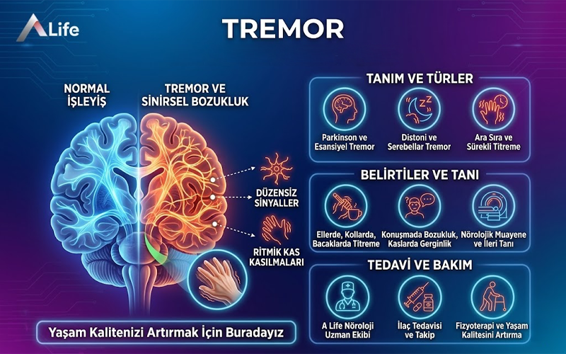 tremor-nedir-beyin-sinyal-bozukluklari-belirtileri-ve-norolojik-tedavi-yontemleri_9caabdbe.webp