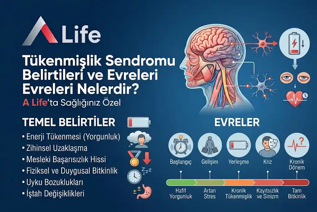 tukenmislik-sendromu-belirtileri-evreleri-nelerdir-a-life-ankara_c70fe5fa.webp