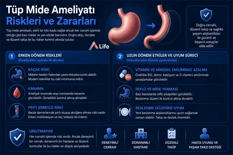 tup-mide-ameliyati-riskleri-ve-zararlari_76dcc126.webp