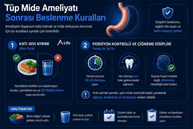 tup-mide-ameliyati-sonrasi-beslenme-kurallari_24c684fc.webp