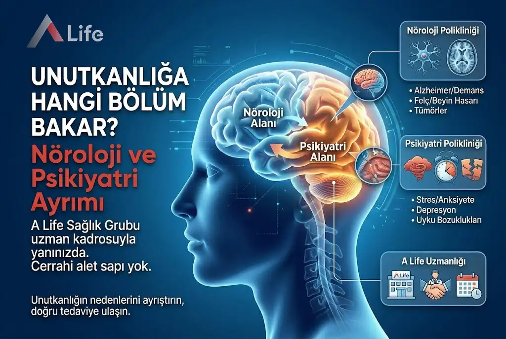 unutkanl__ga-hangi-bolum-bakar-noroloji-ve-psikiyatri-ayrimi-a-life-ankara_1b050c7e.webp