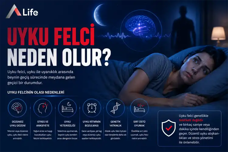 uyku-felci-neden-olur_cc67f738.webp