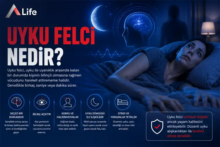 uyku-felci-nedir_df2a6ace.webp