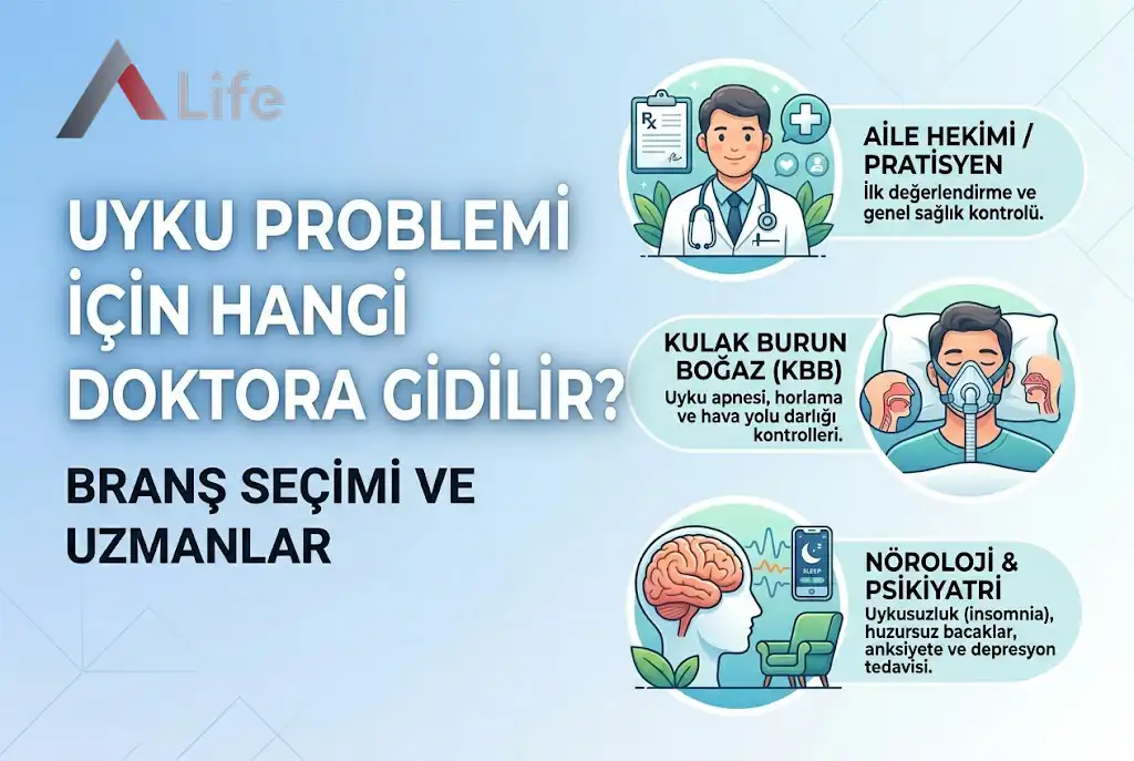 uyku-problemi-icin-hangi-doktora-gidilir-brans-secimi-a-life-ankara_cab9b589.webp