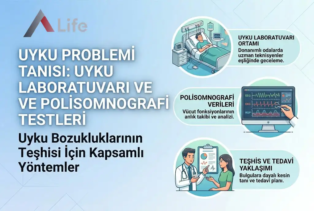 uyku-problemi-tanisi-uyku-laboratuvari-ve-polisomnografi-testleri-a-life-ankara_fde70894.webp