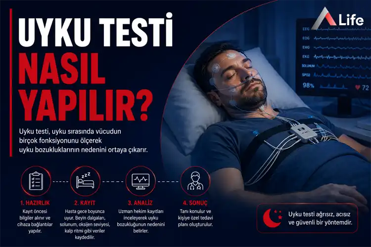 uyku-testi-nasil-yapilir_770007f1.webp