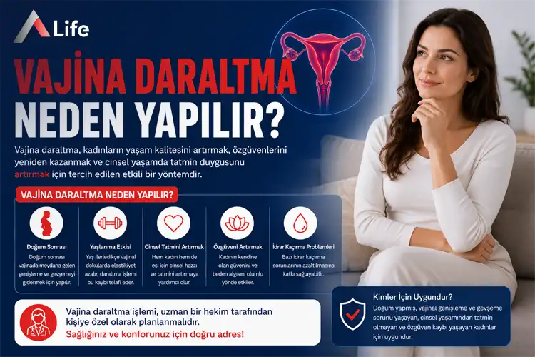vajina-daraltma-neden-yapilir_e083517b.webp