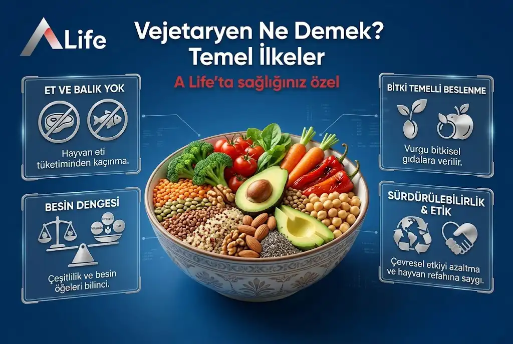 vejetaryen-ne-demek-temel-ilkeler-a-life-ankara_f3f1bfff.webp