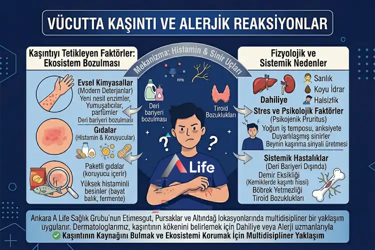 vucutta-kasinti-ve-alerjik-reaksiyonlar_dfa2f0fa.webp