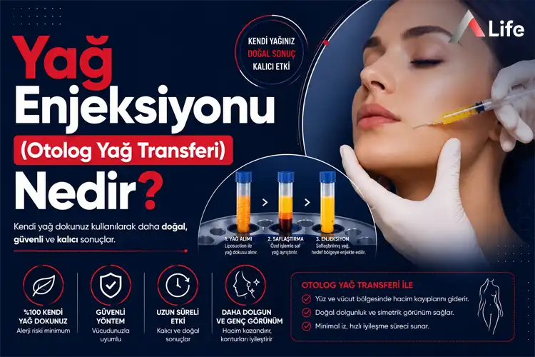 yag-enjeksiyonu-nedir_3ead27a1.webp