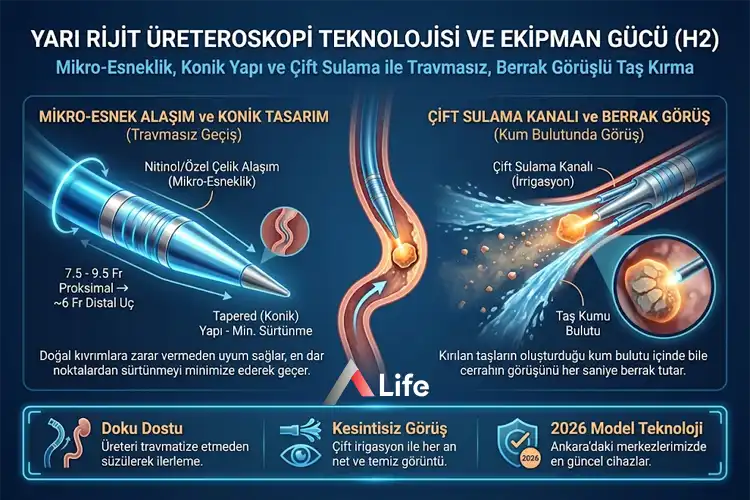 yari-rijit-ureteroskopi-teknolojisi_eb3be9c2.webp