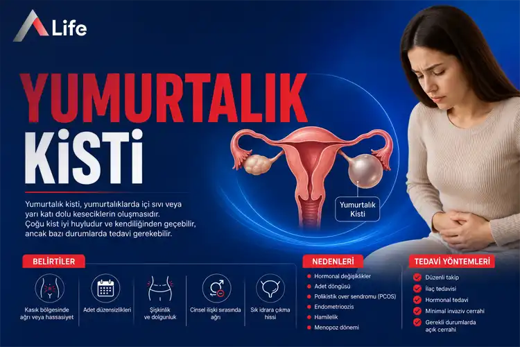 yumurtalik-kisti_f9289648.webp