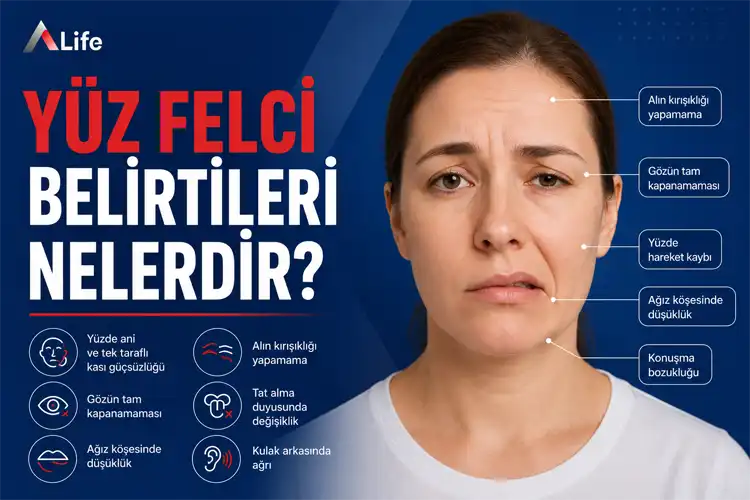 yuz-felci-belirtileri-nelerdir_bafd2a1d.webp