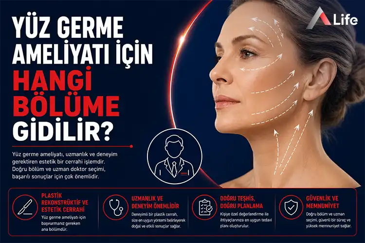 yuz-germe-ameliyati-icin-hangi-bolume-gidilir_7d17a799.webp