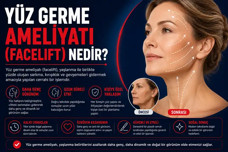 yuz-germe-ameliyati-nedir_1a004321.webp